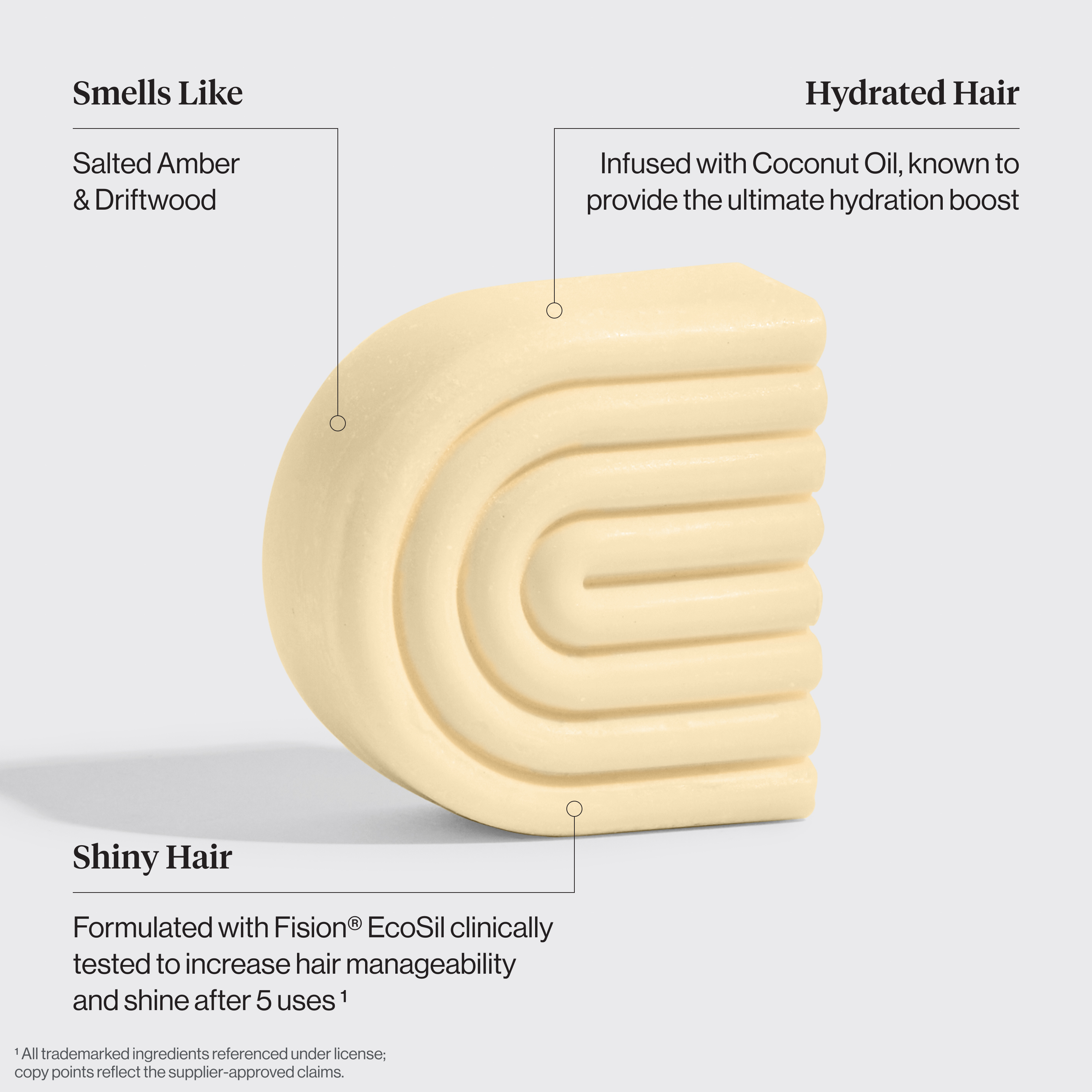 Coconut Oil Shampoo & Conditioner Bar Combo for Dry Damaged Hair