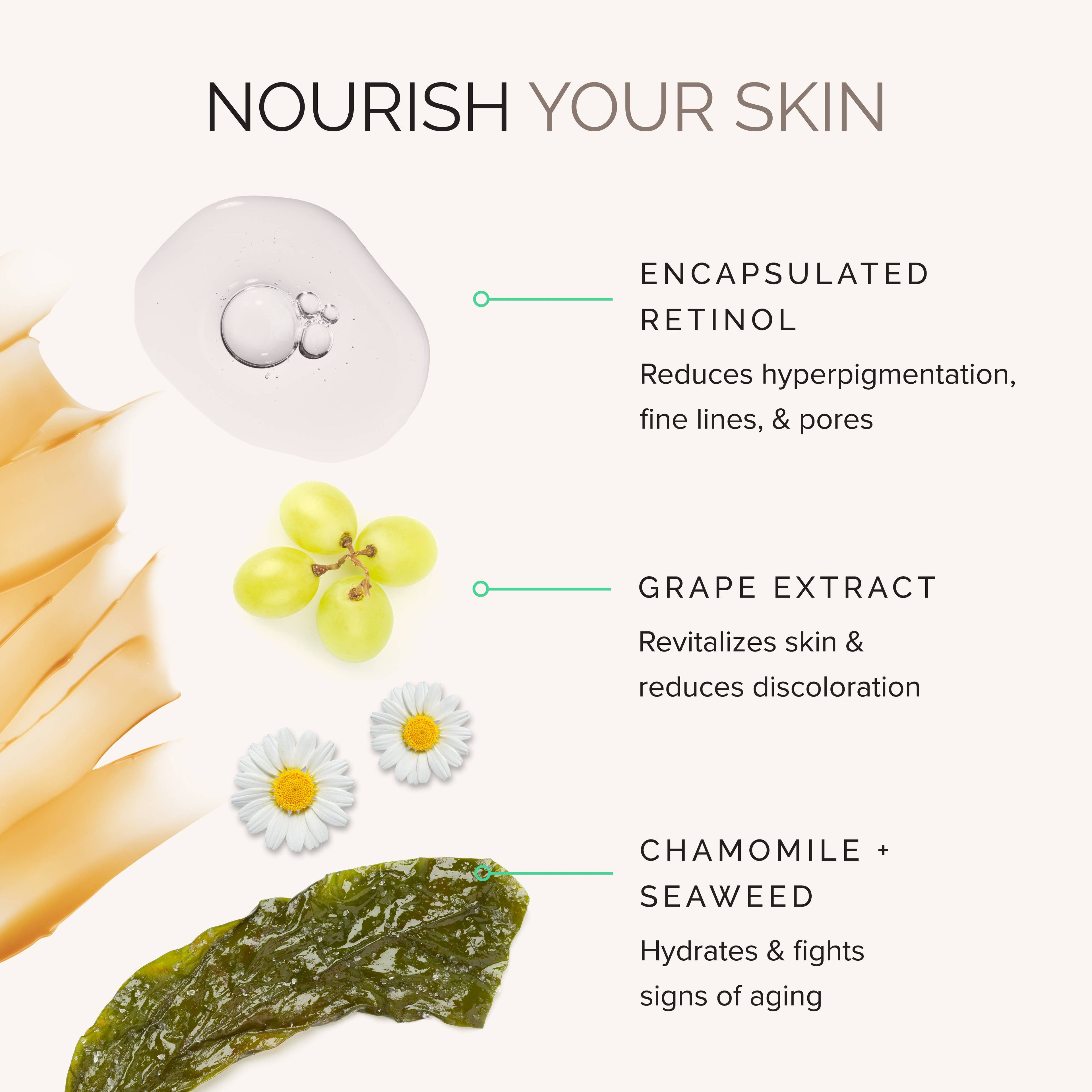Evening Retinol Serum | Nighttime Anti-Aging Skincare