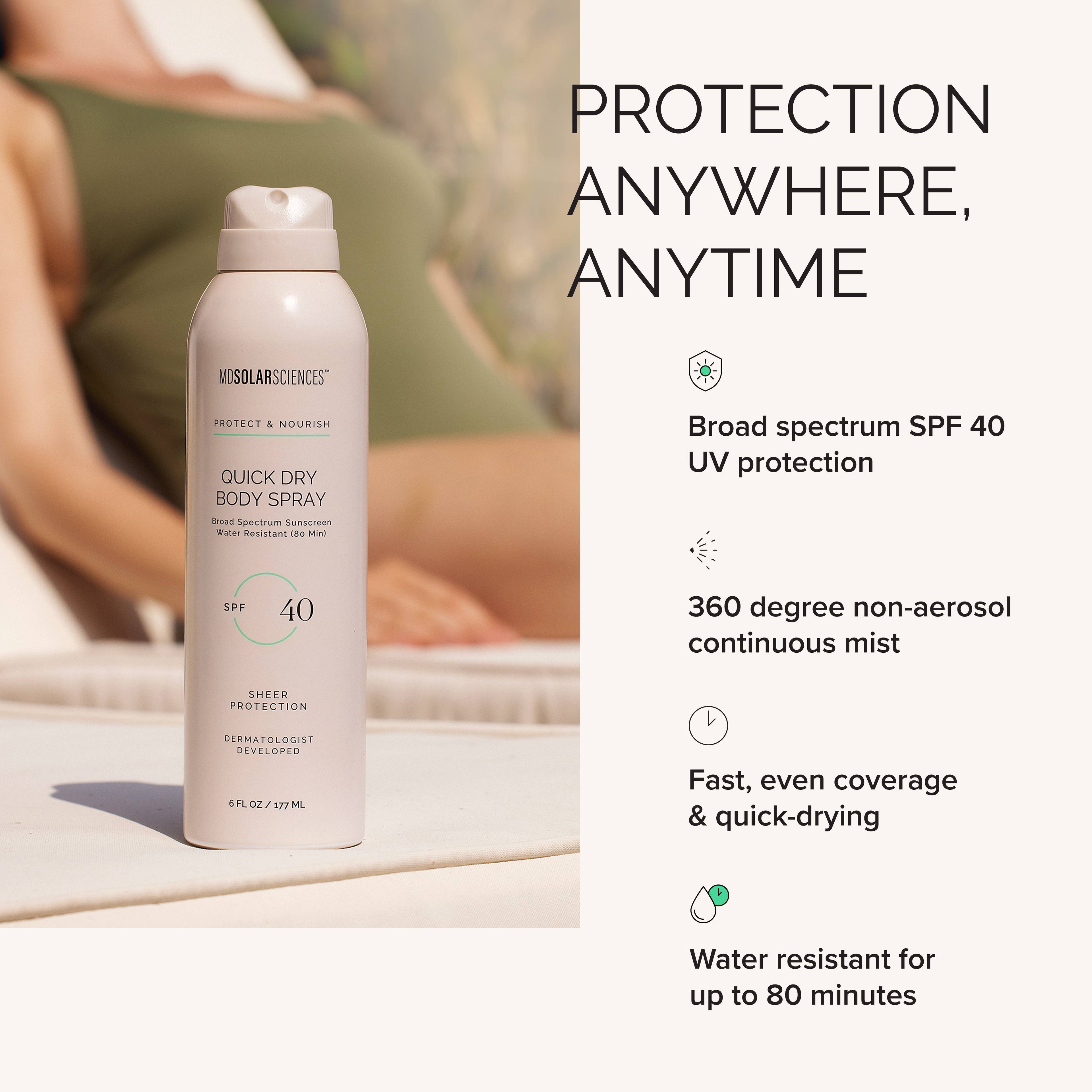 Quick Dry Body Spray SPF 40