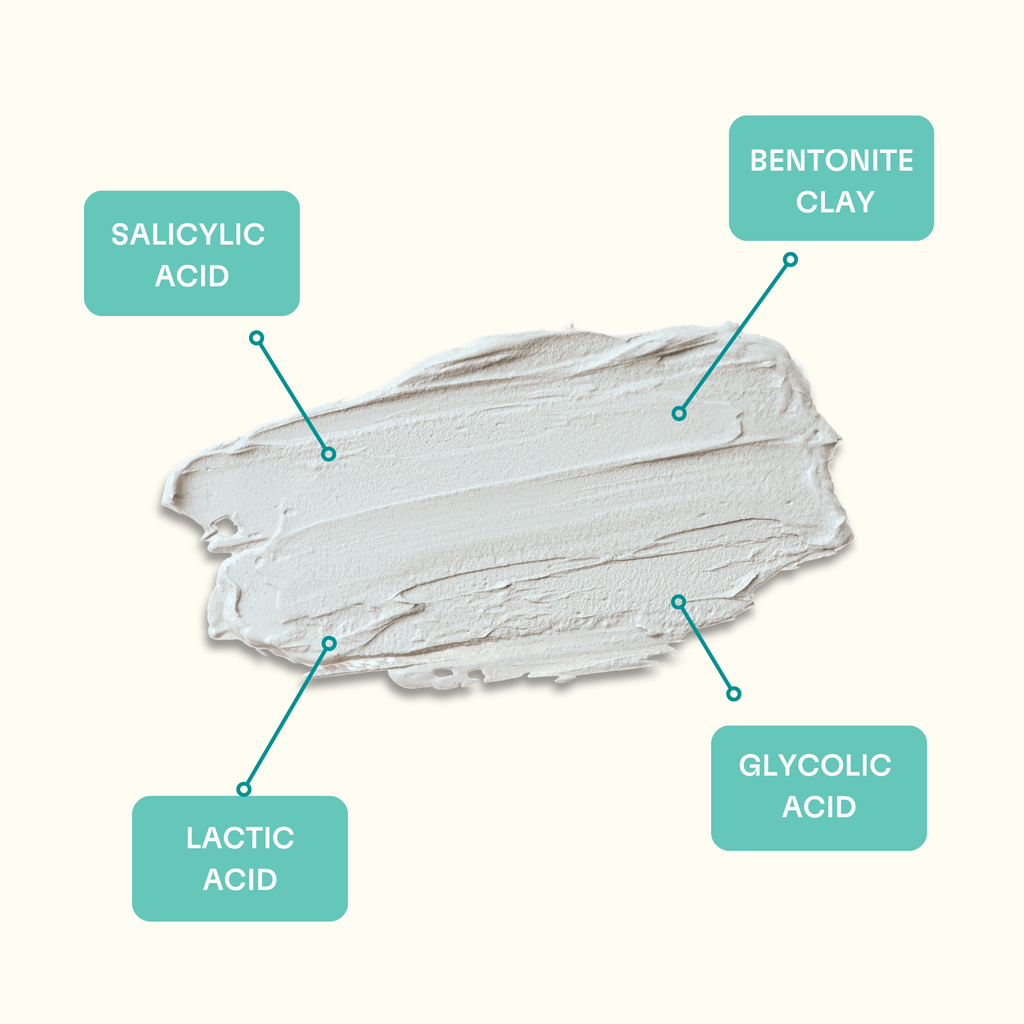 Pore Shrink Mask