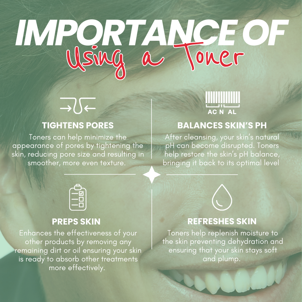 Skin Barrier Balance Toner with Niacinamide + 3 Ceramides