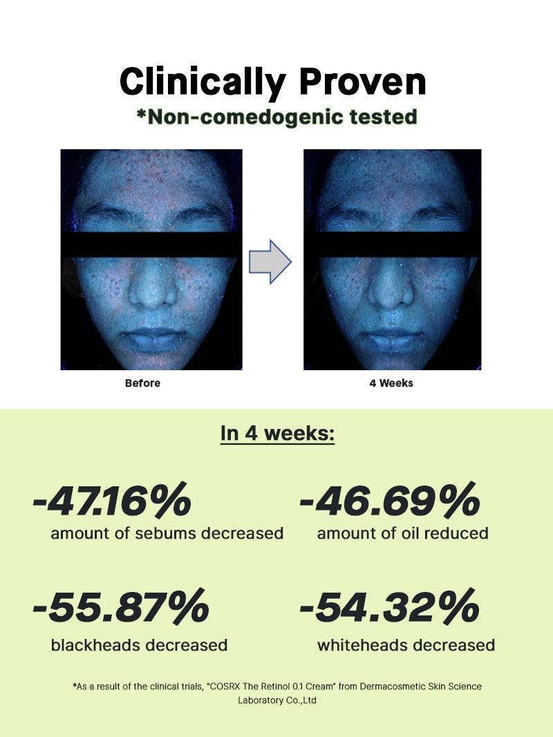 [COSRX] THE RETINOL 0.1 CREAM 20ML