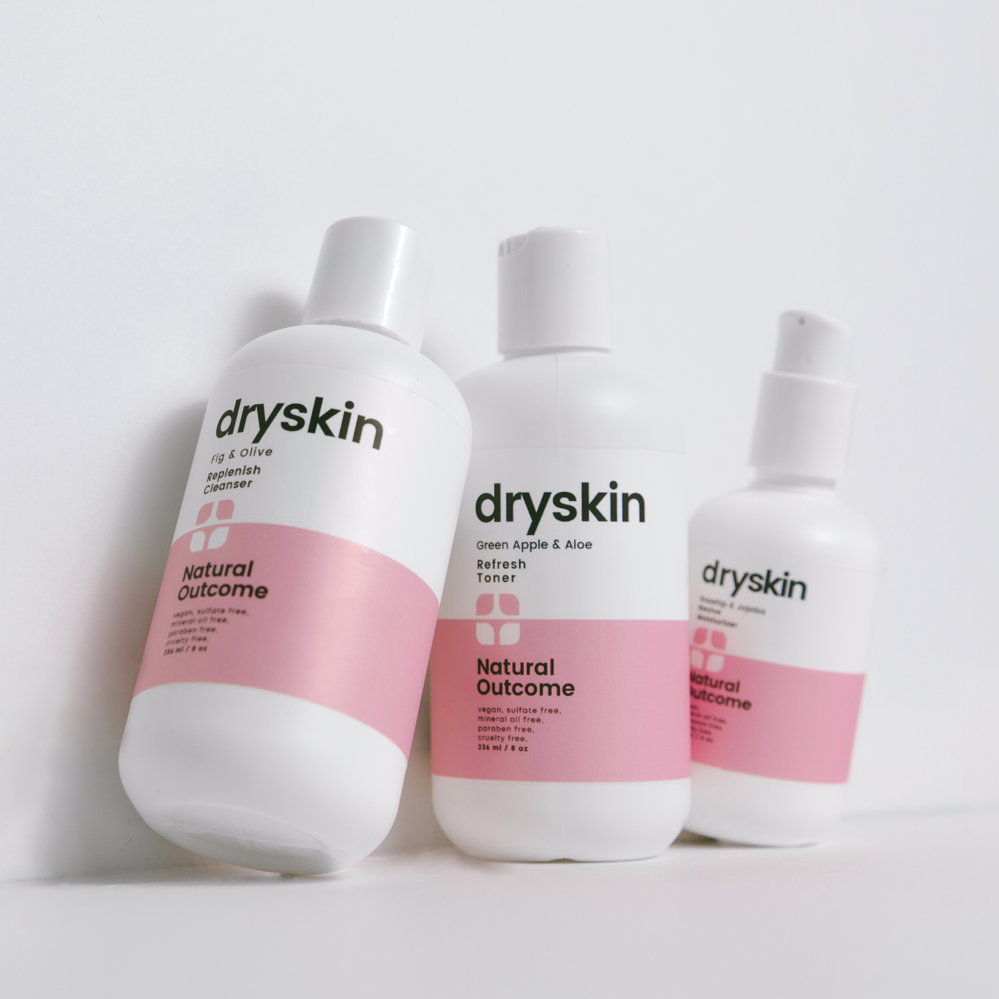 Dry Skin Daily Hydrating Kit - 3 Step Regimen Kit