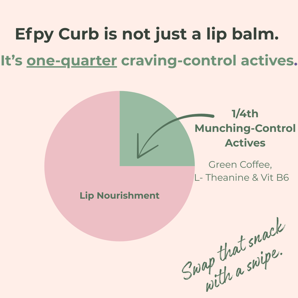 Efpy Curb micro-dose lip balm | Snack attack tamer