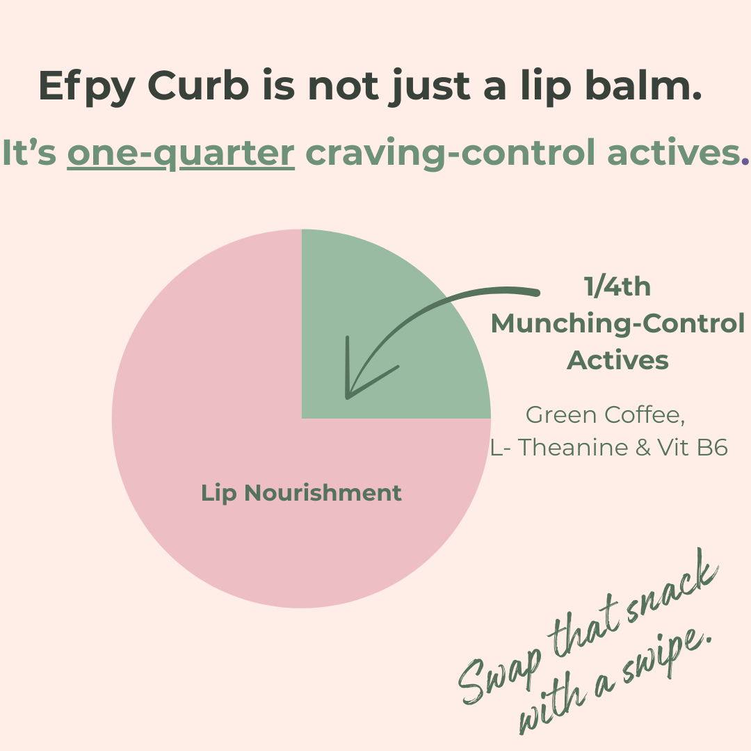 Efpy Curb micro-dose lip balm | Snack attack tamer