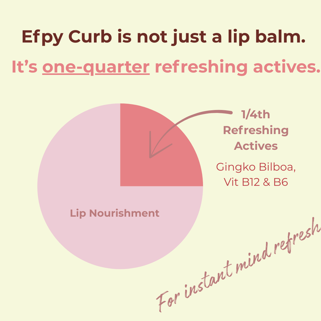 Efpy Perk micro-dose lip balm | Natural freshness & focus