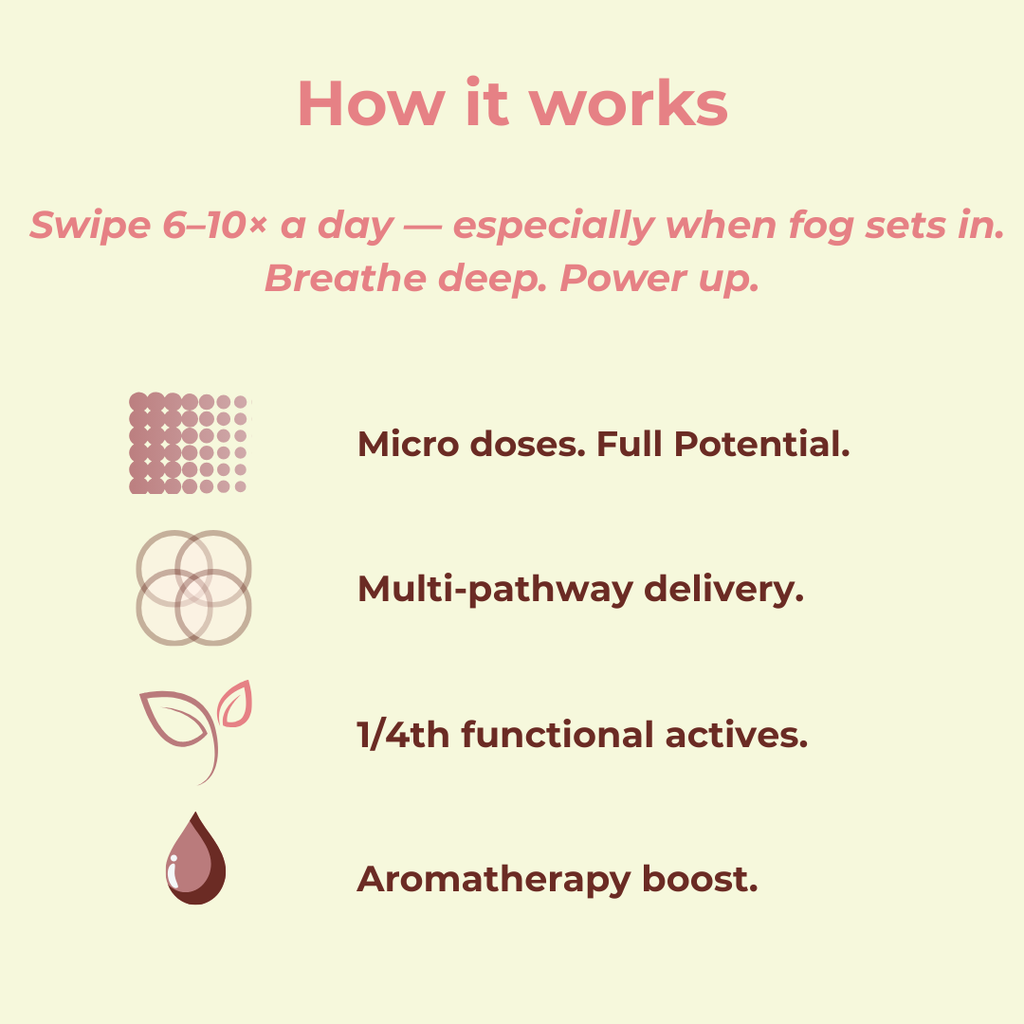 Efpy Perk micro-dose lip balm | Natural freshness & focus