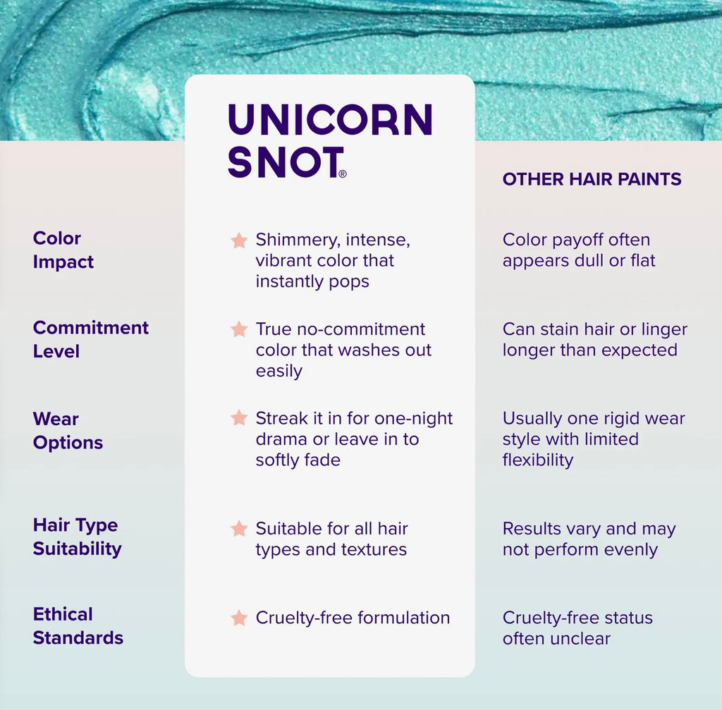 Unicorn Snot- Hair Paint