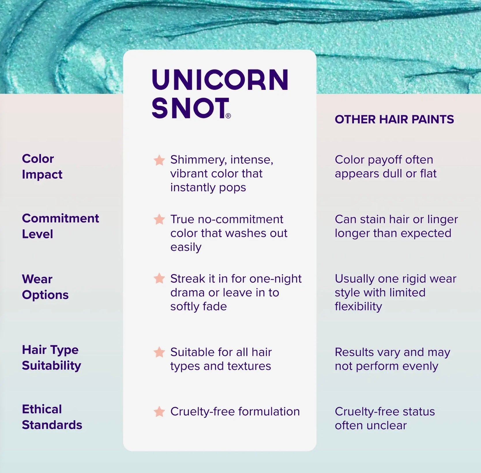 Unicorn Snot- Hair Paint