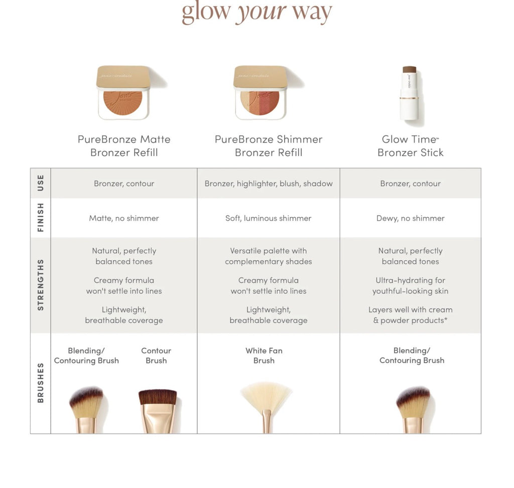 PureBronze Matte Bronzer Refill