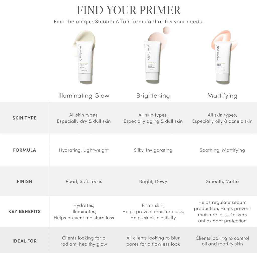 Smooth Affair® Brightening Face Primer
