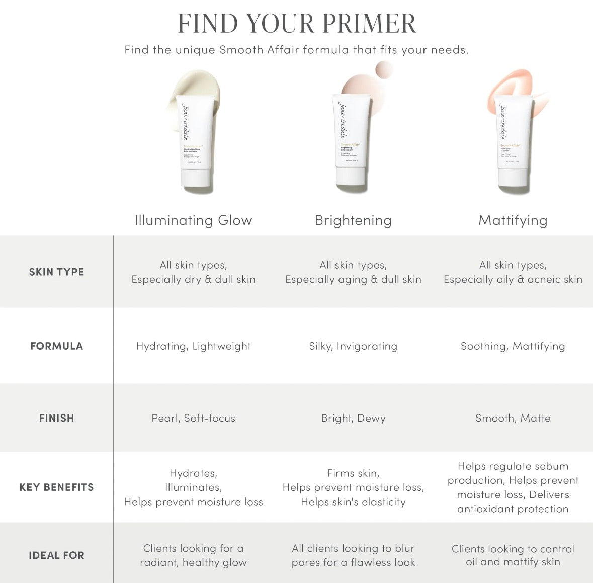 Smooth Affair® Brightening Face Primer