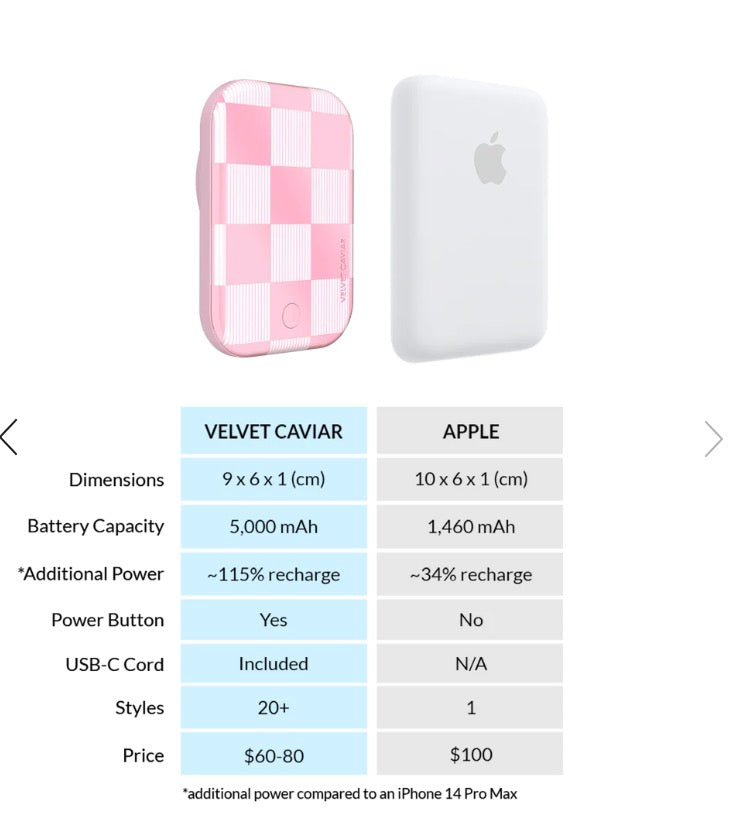 Pink Vibe Checkered Portable MagSafe Charger Power Pack