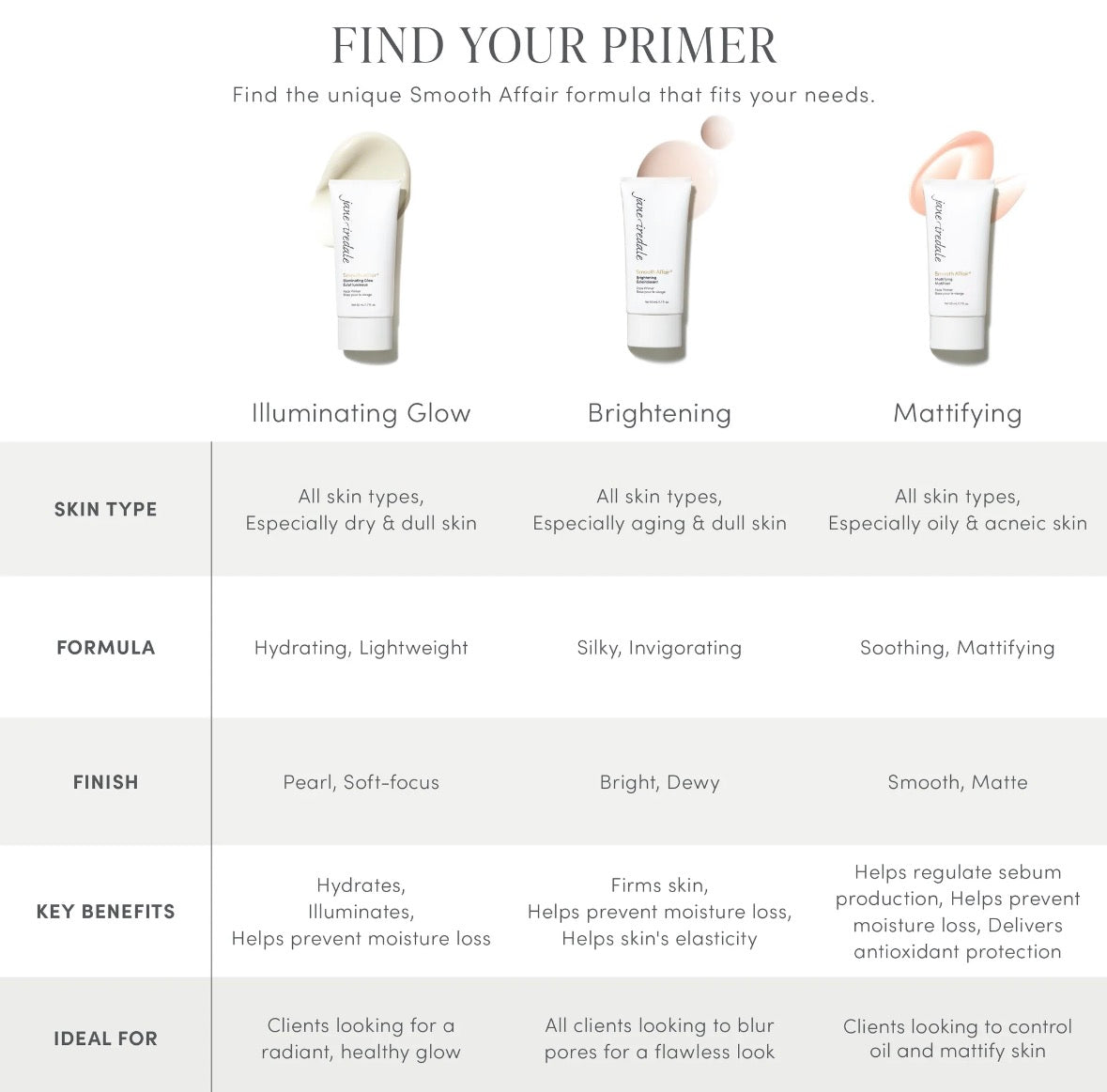 Smooth Affair® Illuminating Glow Face Primer