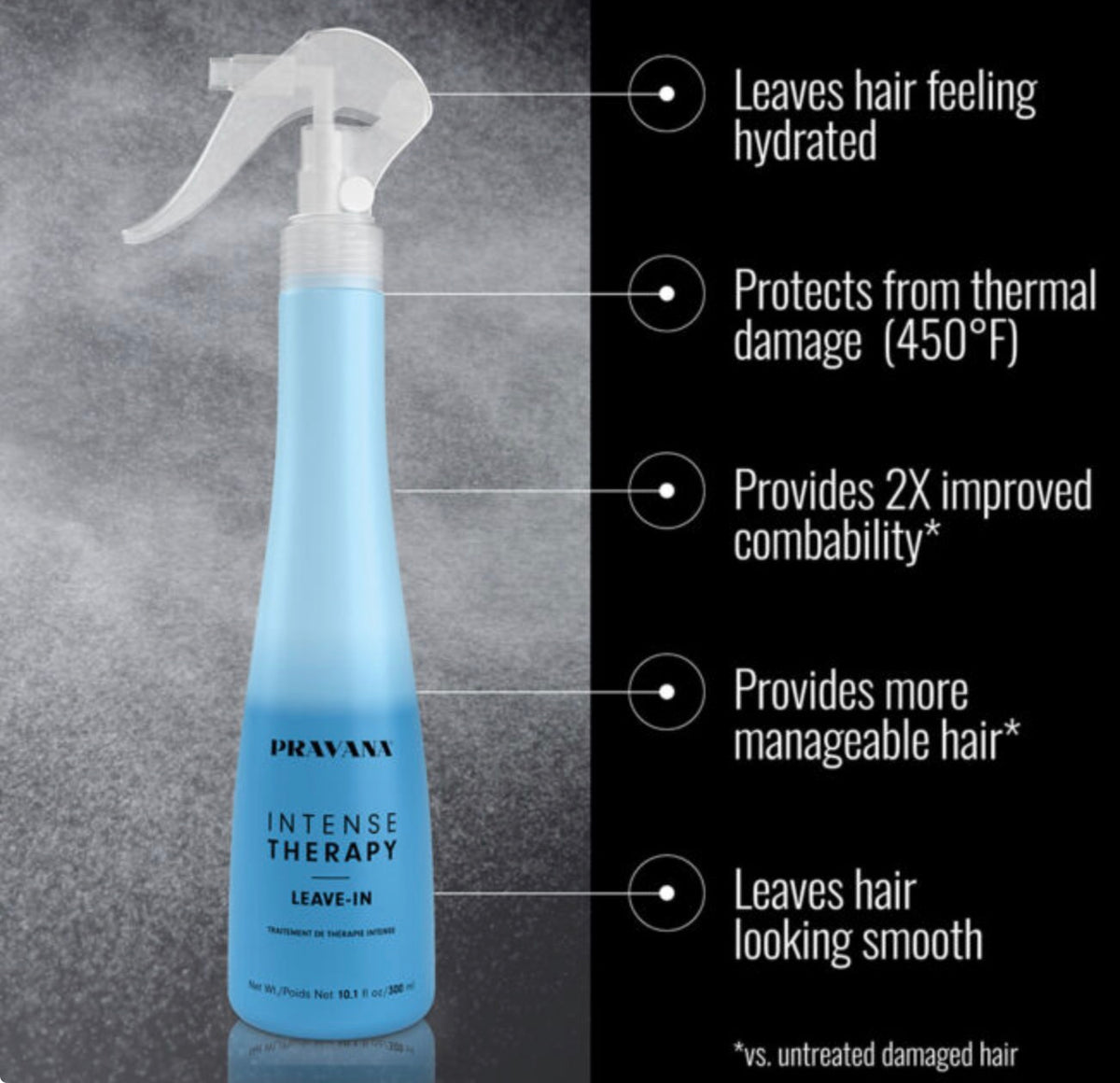 Pravana intense therapy-Leave In Treatment