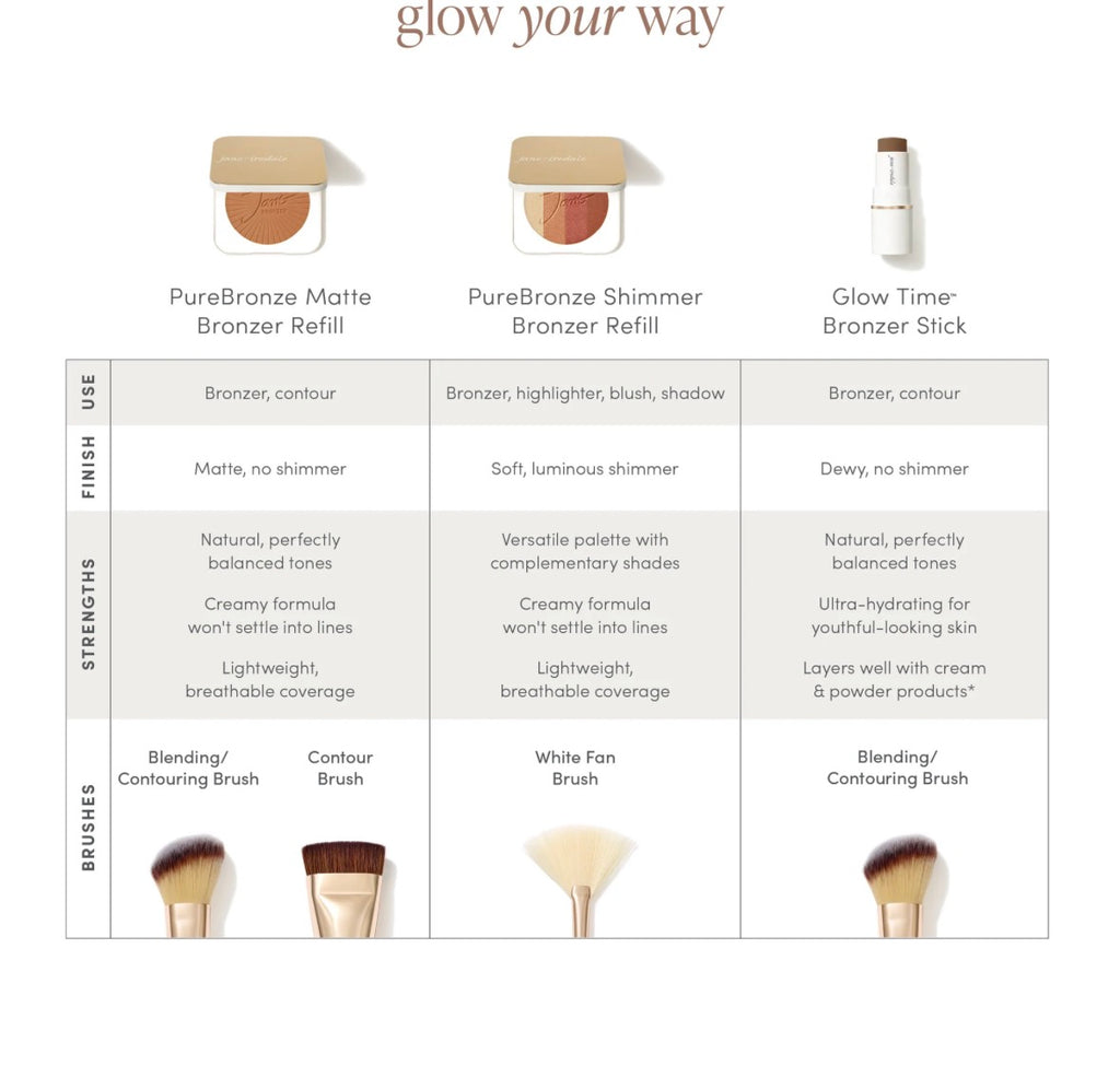 Pure Bronze | Shimmer Bronzer