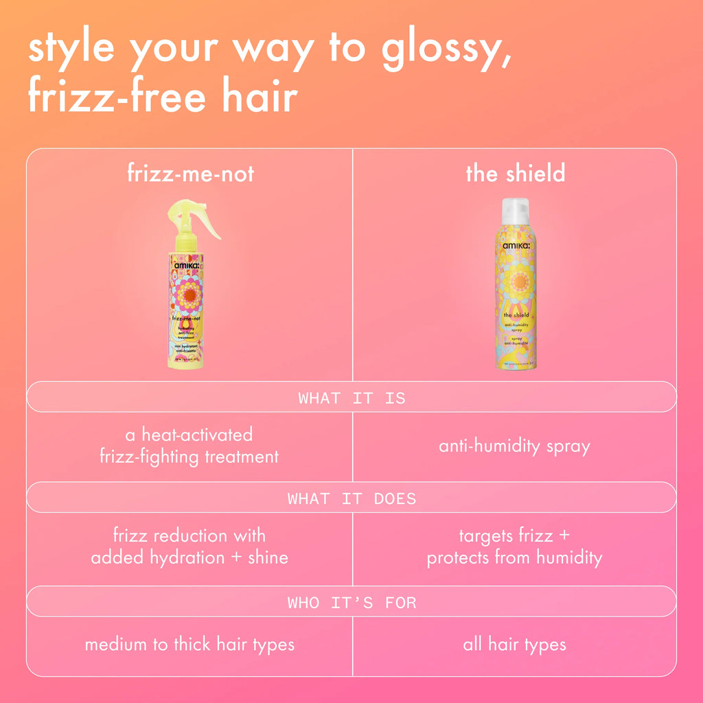 Frizz-me-not
hydrating anti-frizz treatment
