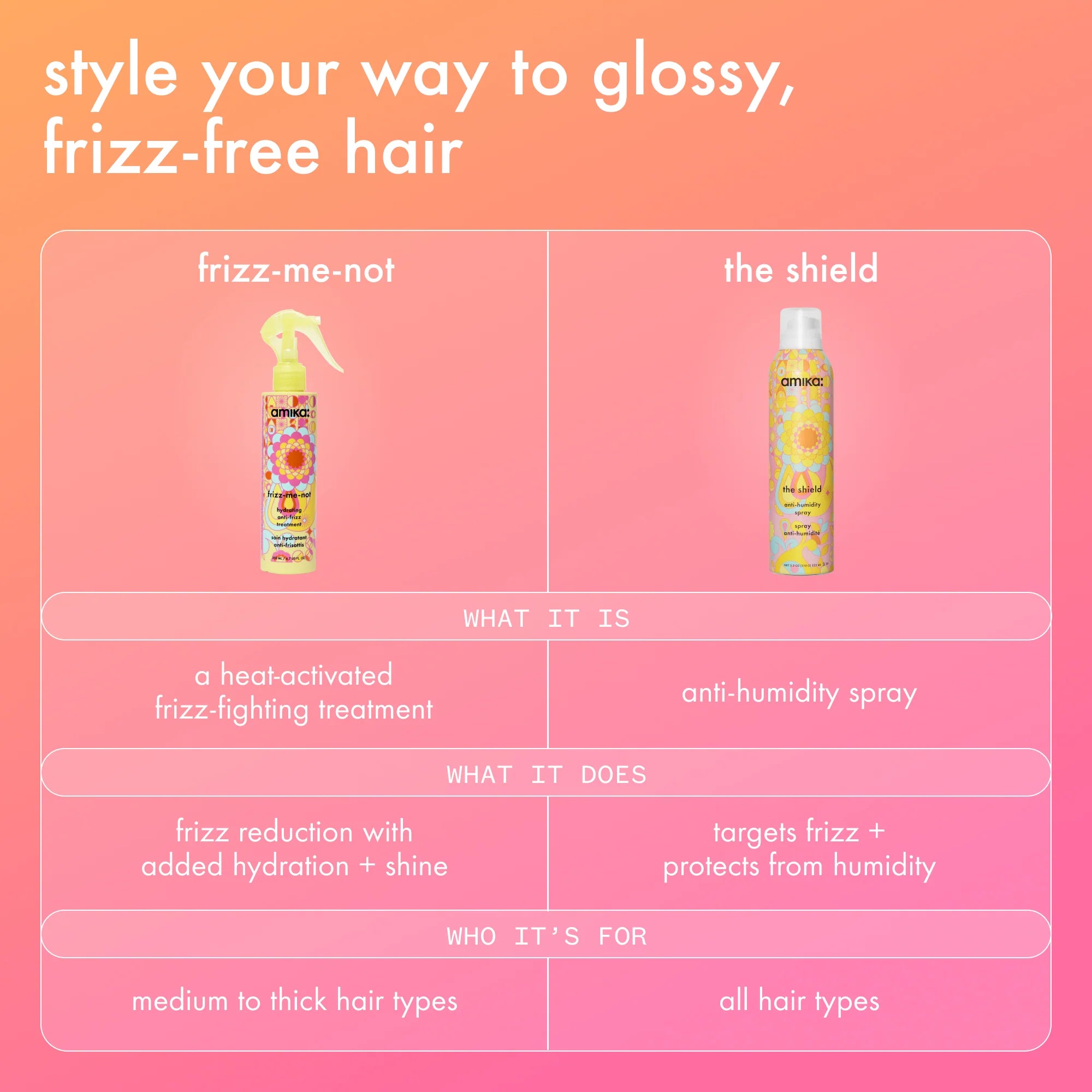 Frizz-me-not
hydrating anti-frizz treatment