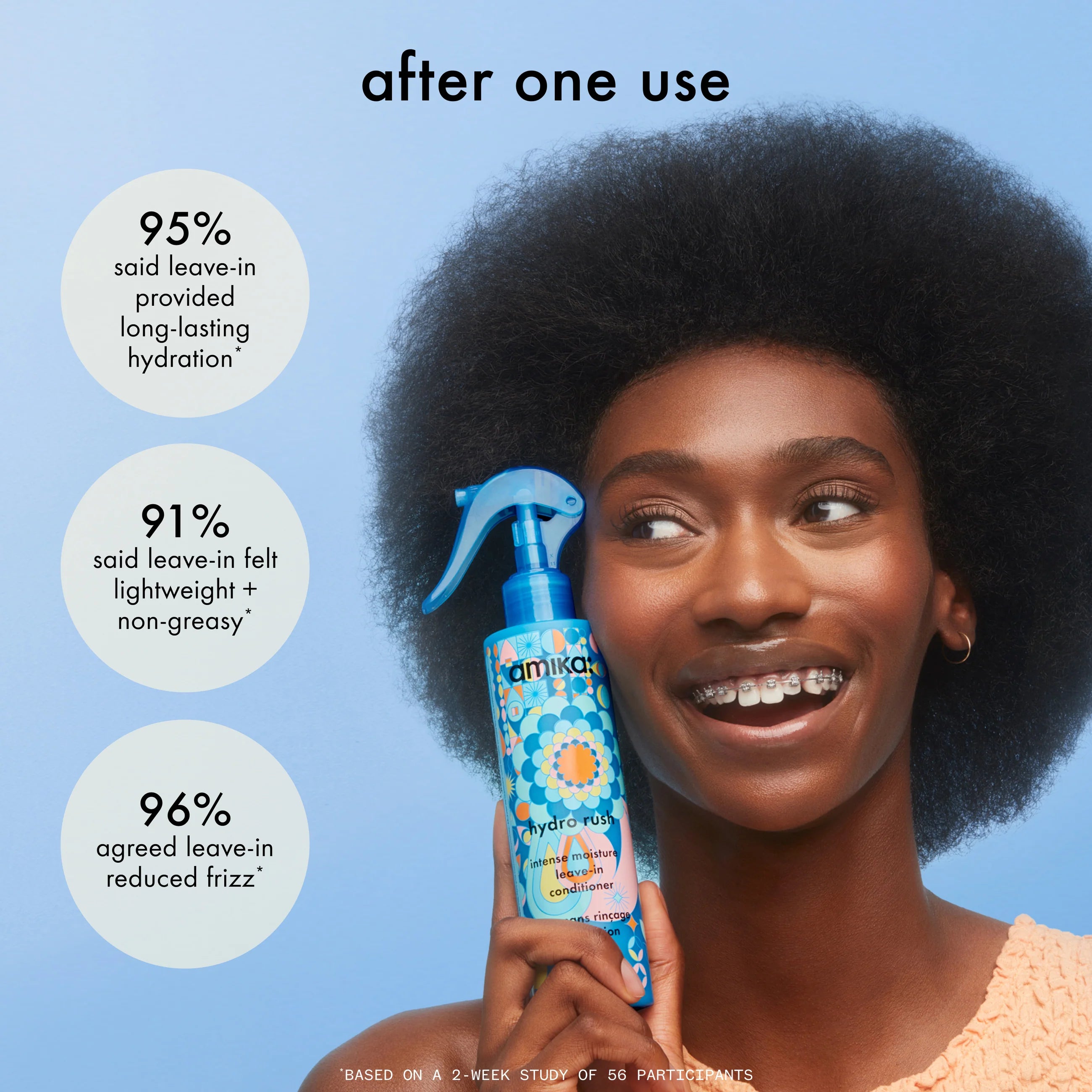 Hydro rush
intense moisture leave-in conditioner