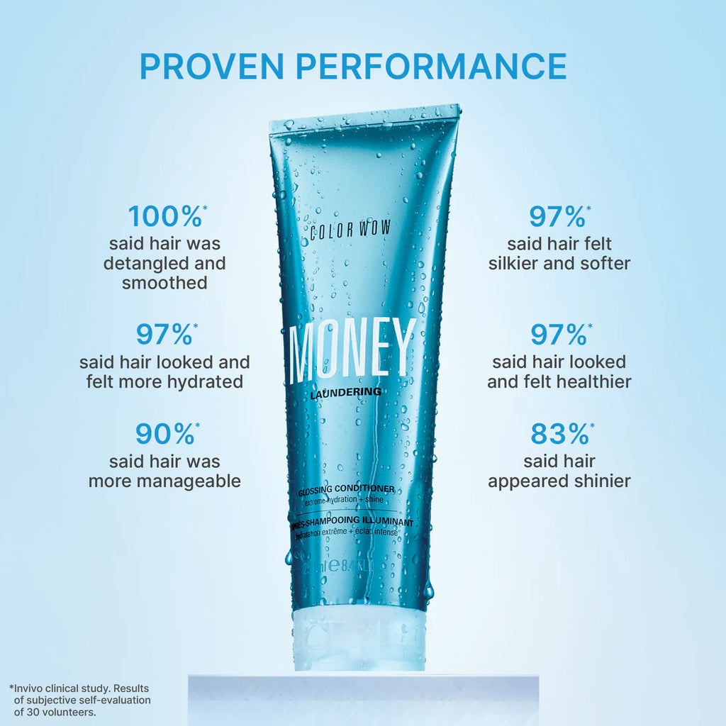 Money Laundering Glossing Conditioner