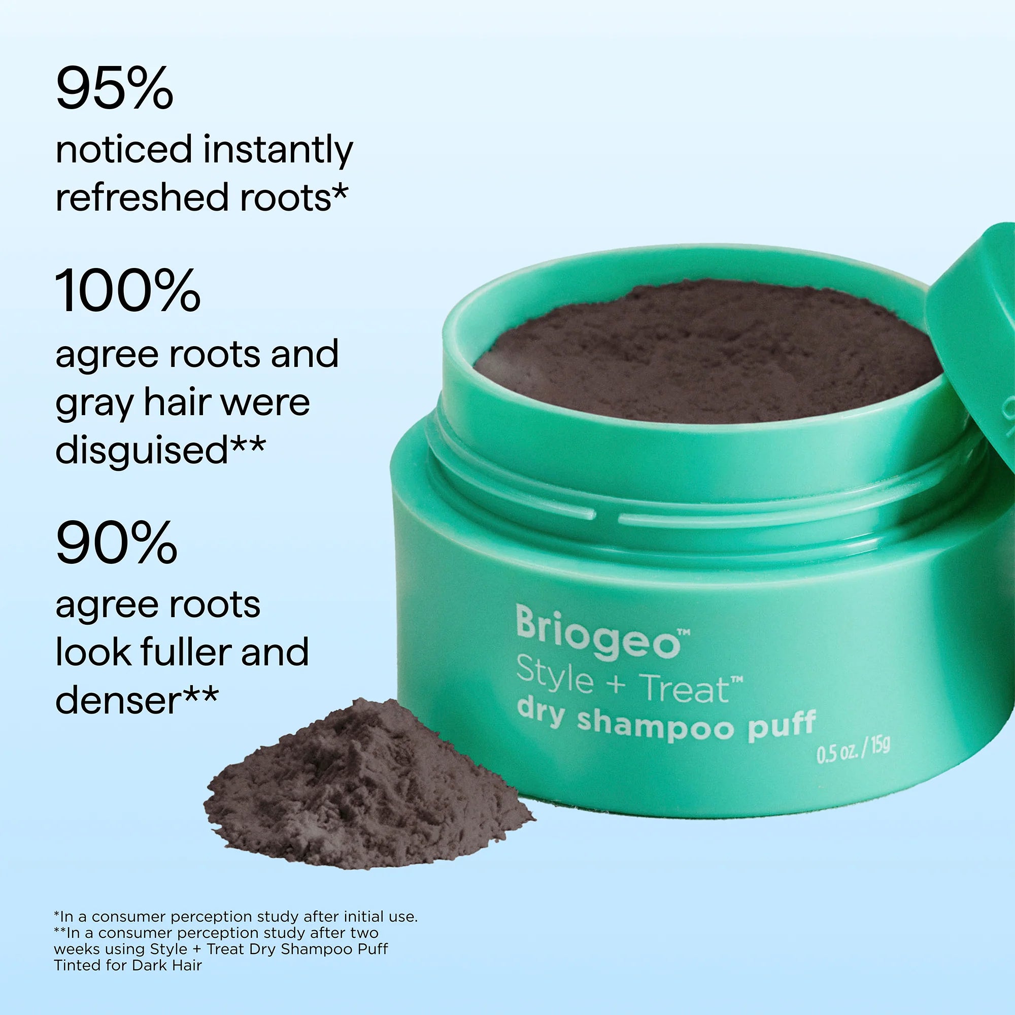 Dry Shampoo Puff - tinted for dark hair