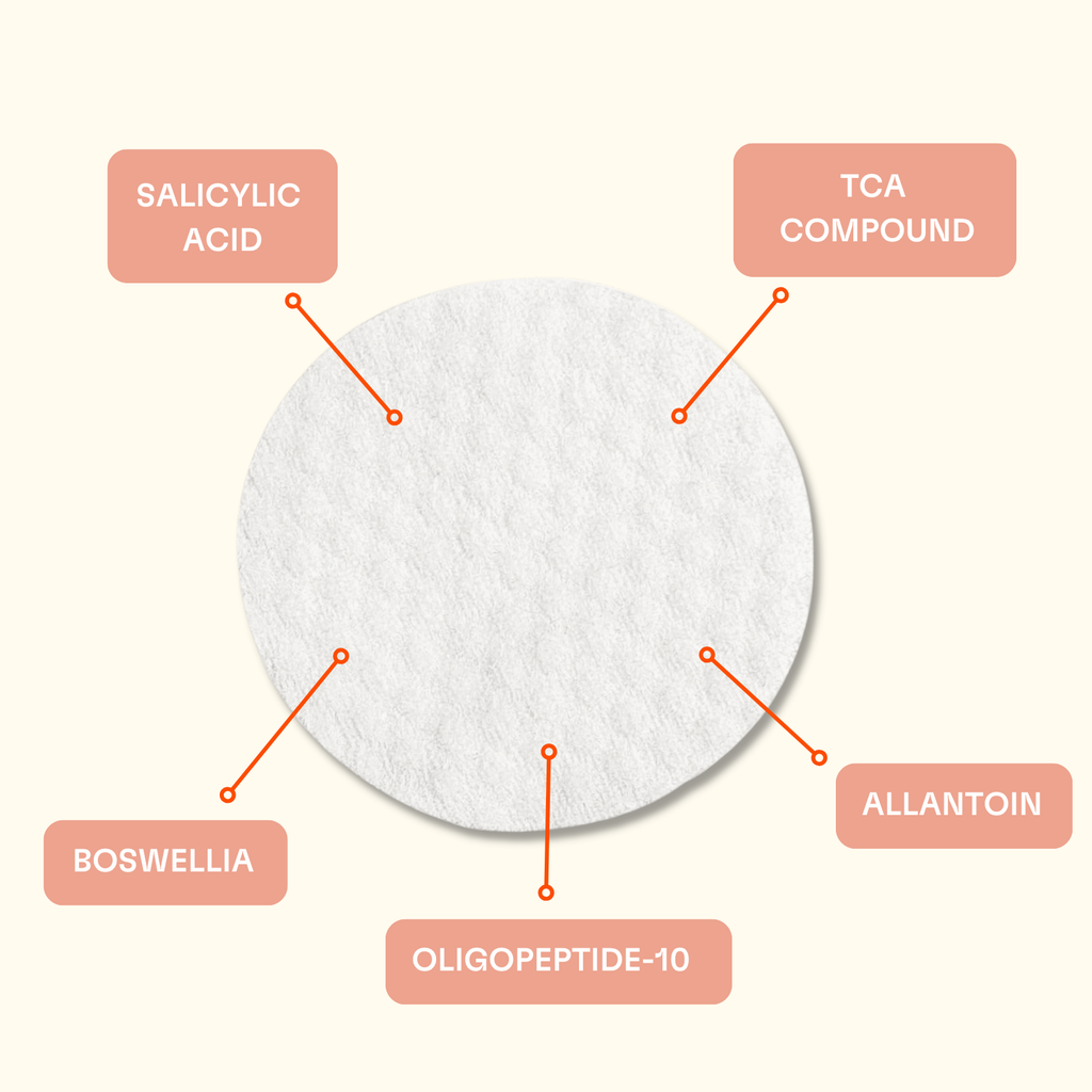 Acne Clearing Wipes