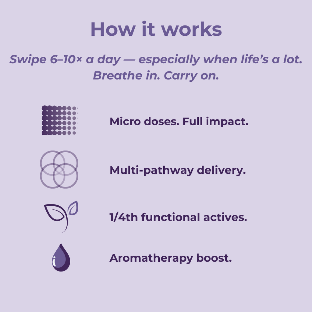Efpy Calm micro-dose lip balm | Stress relief & relaxation