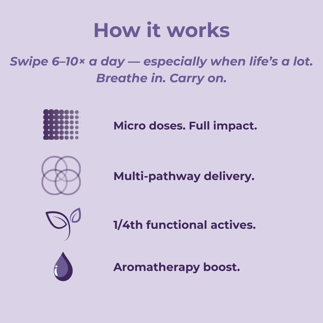Efpy Calm micro-dose lip balm | Stress relief & relaxation