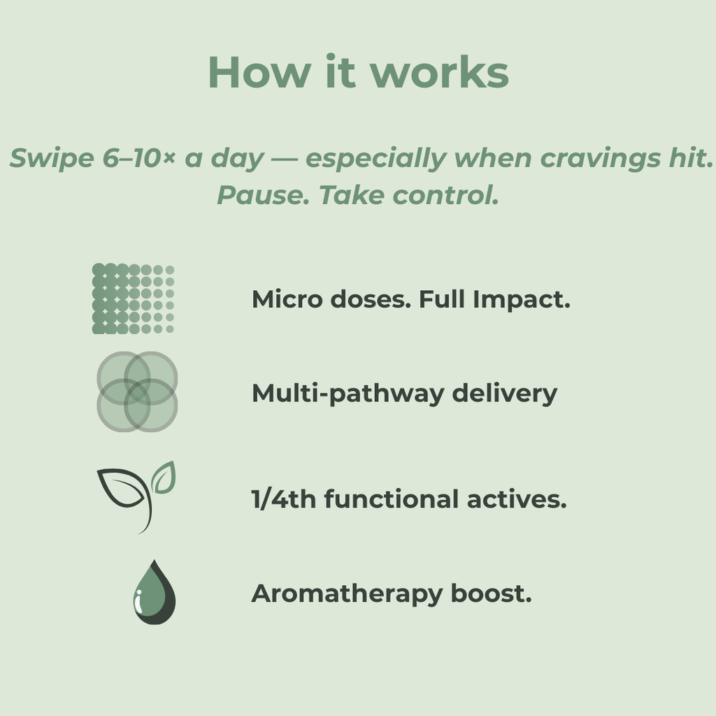 Efpy Curb micro-dose lip balm | Snack attack tamer