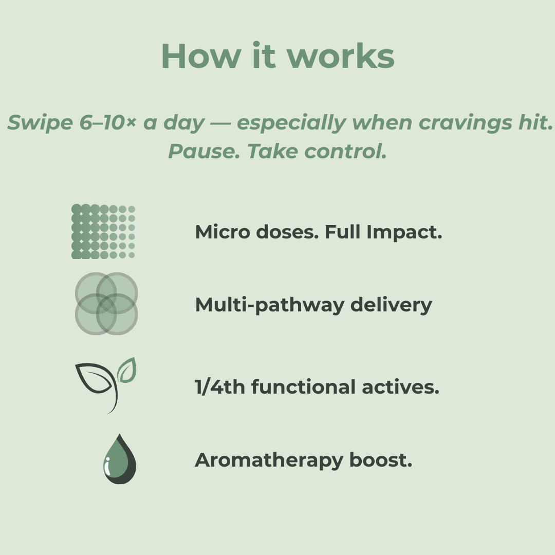 Efpy Curb micro-dose lip balm | Snack attack tamer