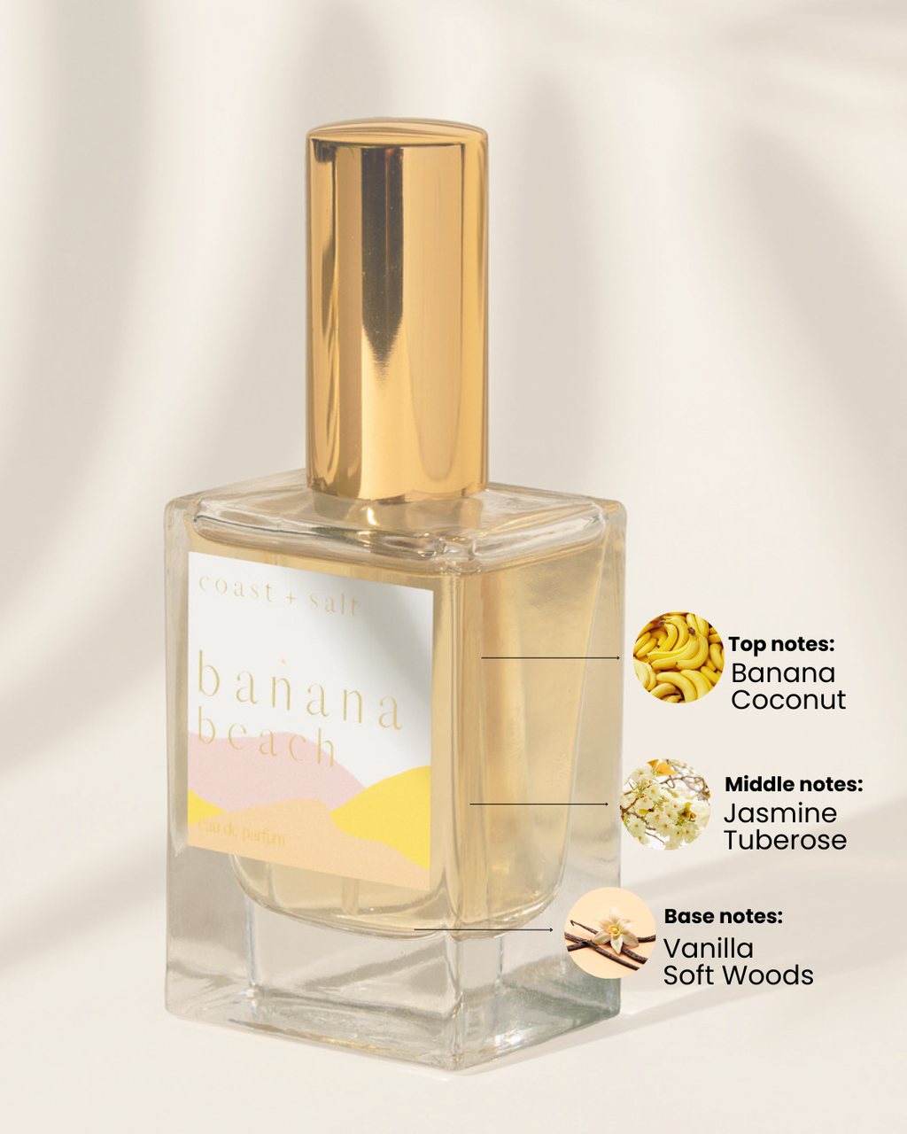 Banana Beach Perfume Roller