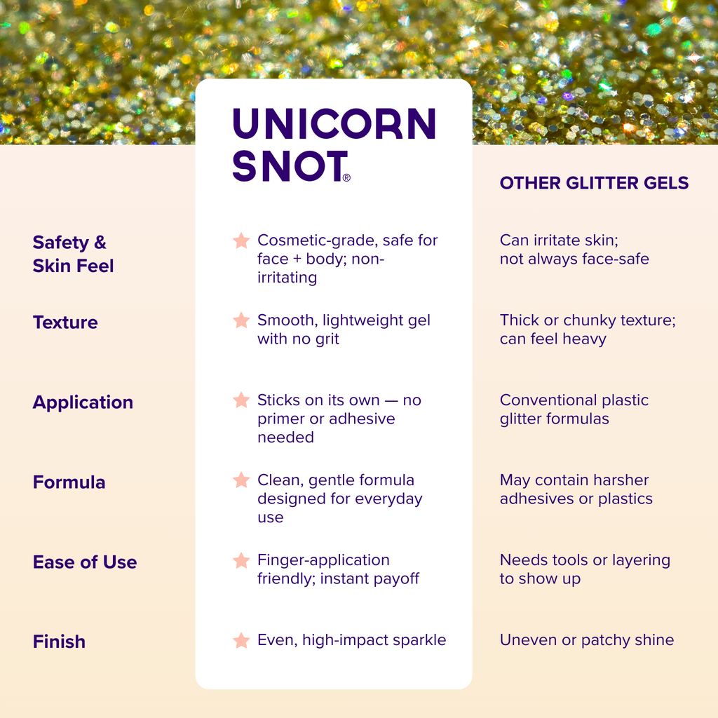 Original Glitter Gel | Bling-Gold | Body Glitter | Shimmer
