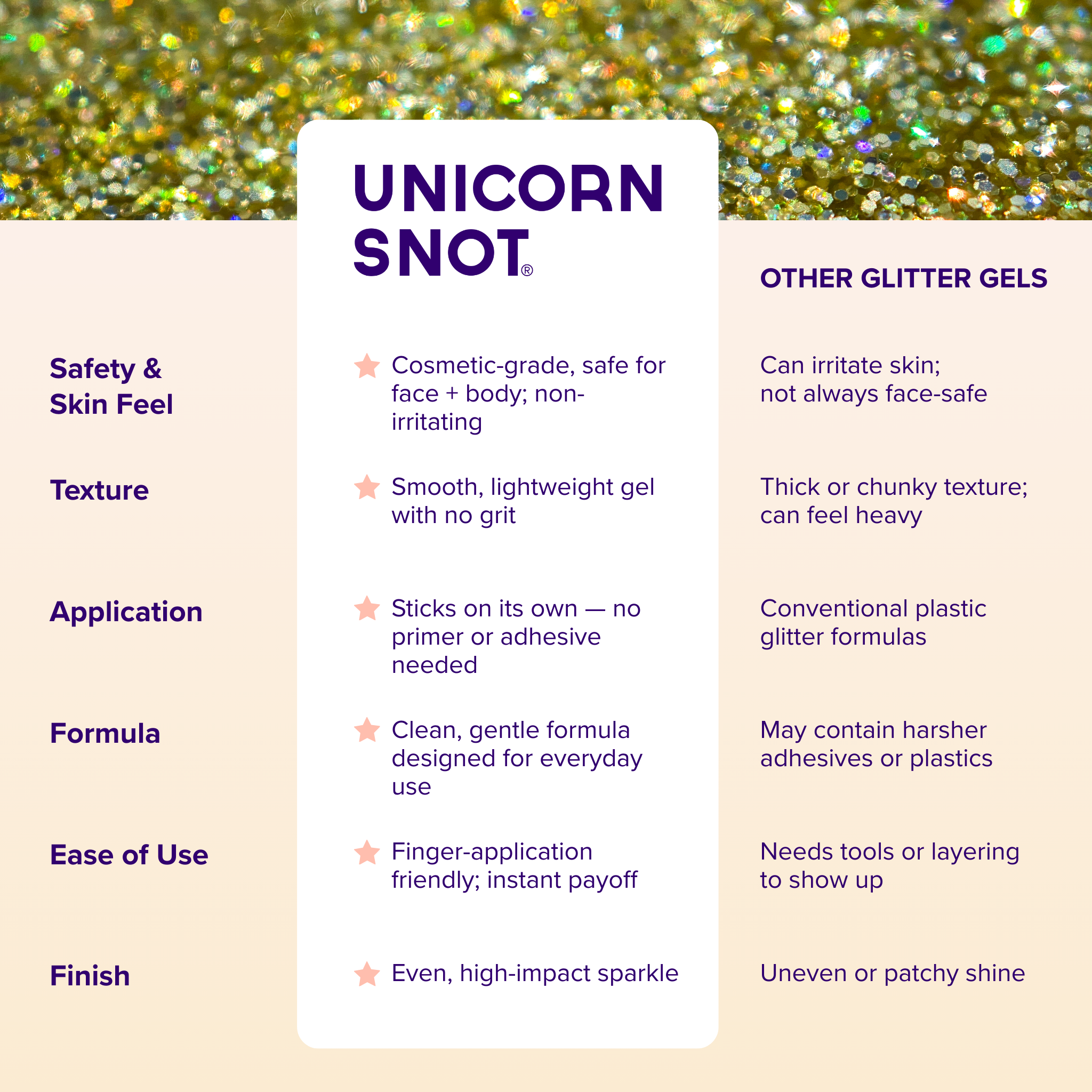 Original Glitter Gel | Bling-Gold | Body Glitter | Shimmer
