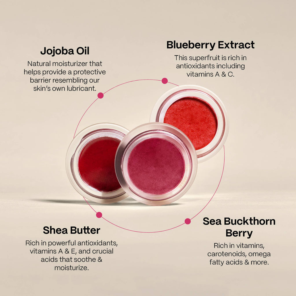 Cheek & Lip Counter Unit