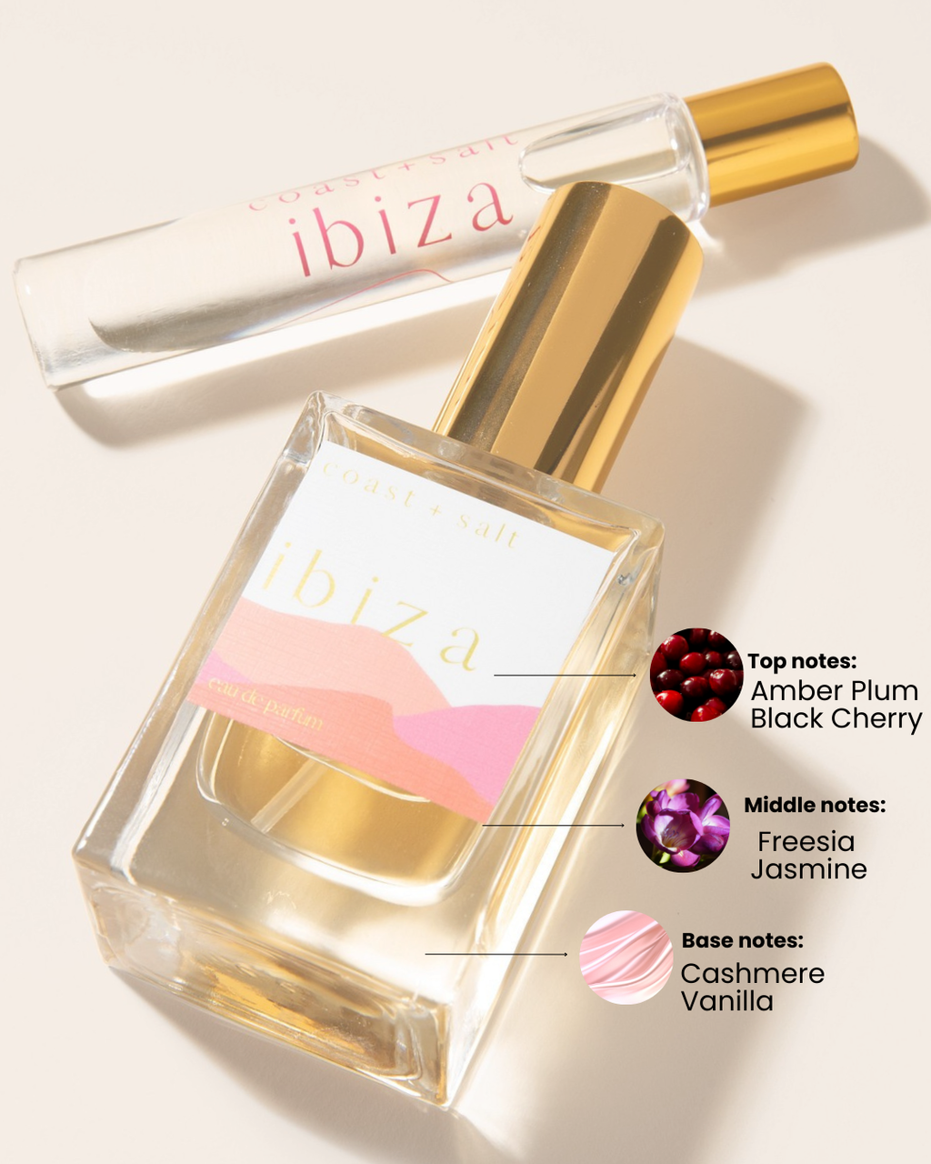 Ibiza Perfume Roller
