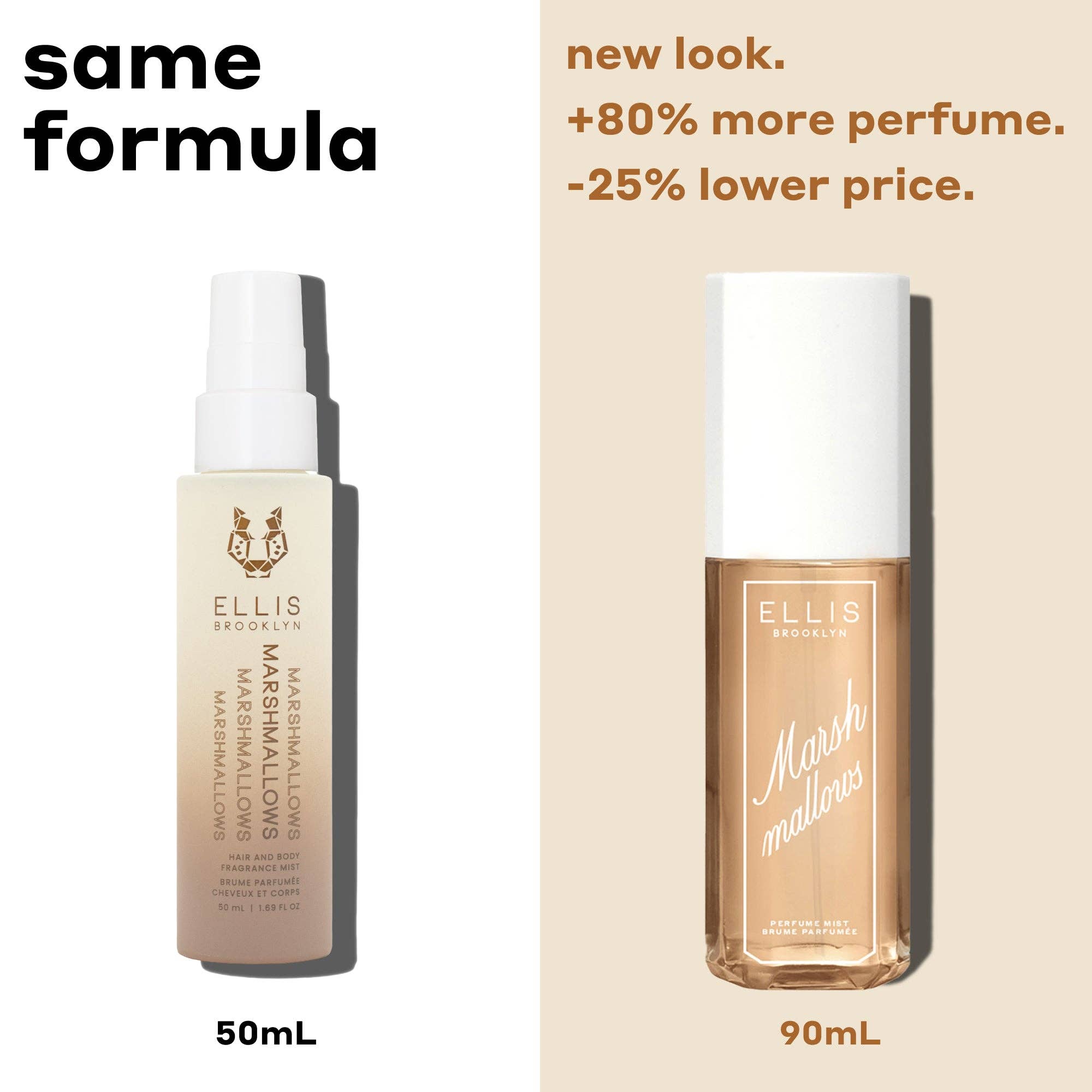 MARSHMALLOWS Perfume Mist 90ml