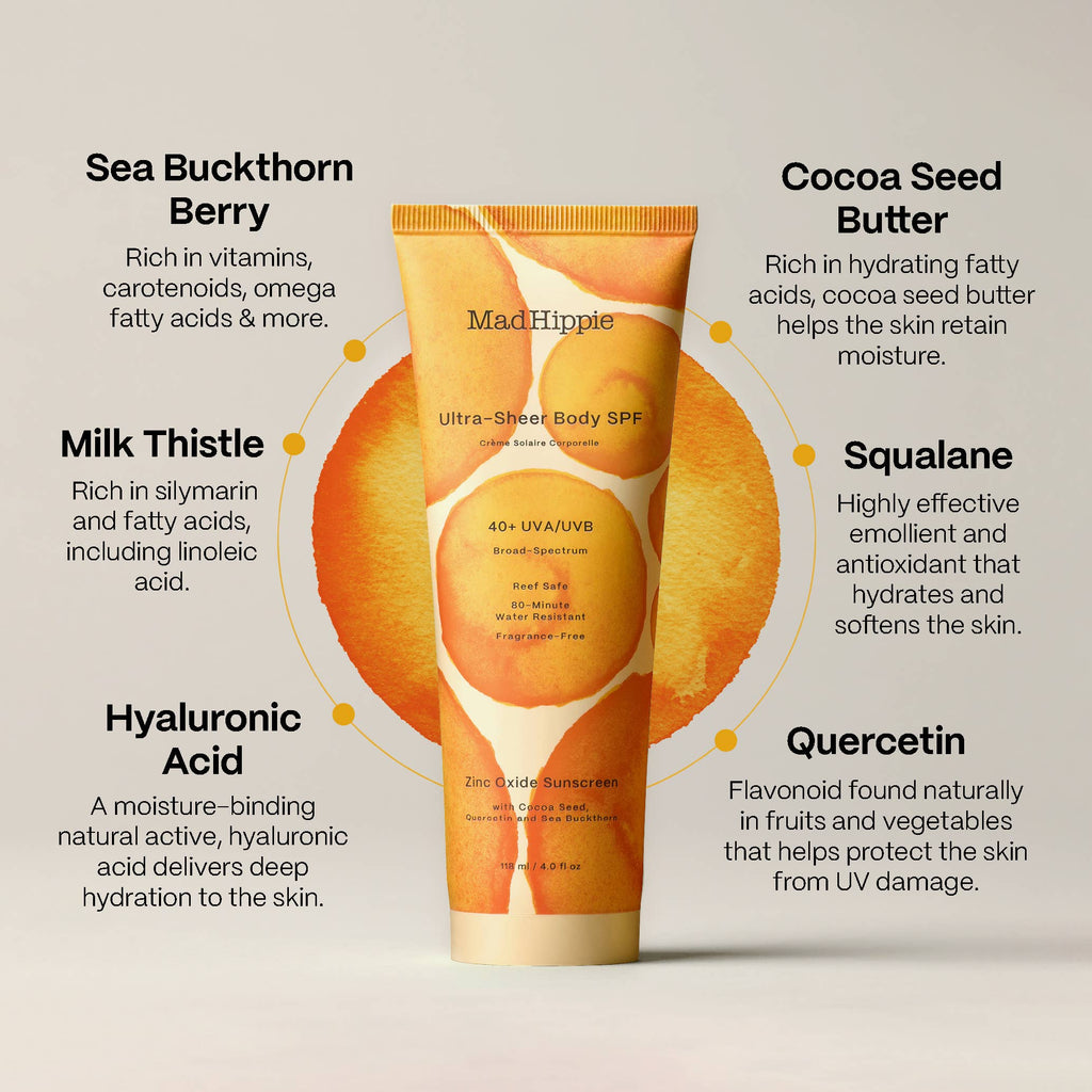 Ultra Sheer Body SPF 40 - Suncare