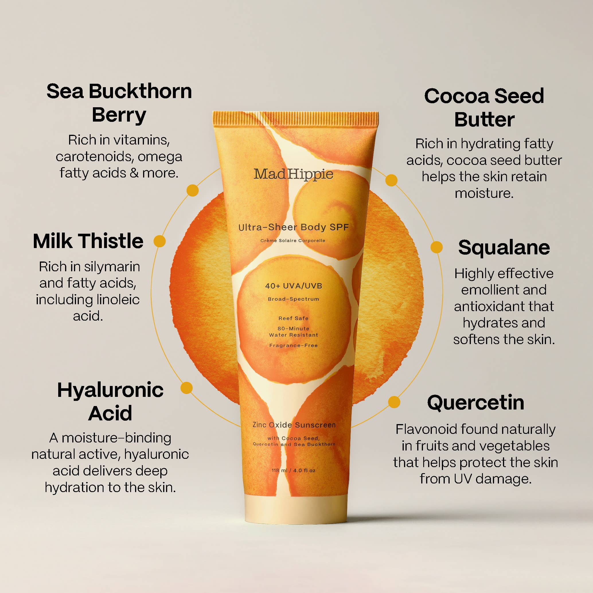Ultra Sheer Body SPF 40 - Suncare