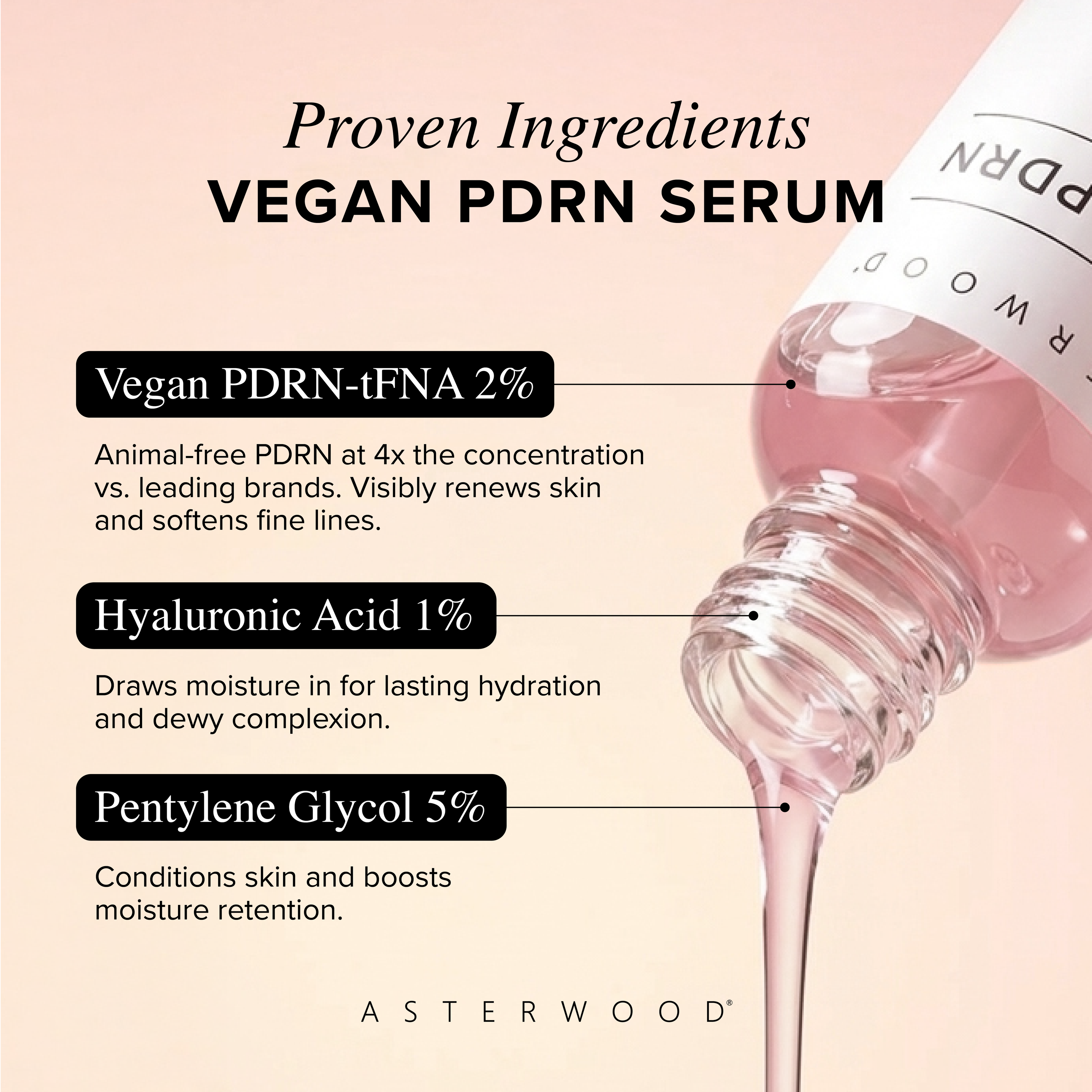 Vegan PDRN Renewal Serum - 1 Fl Oz