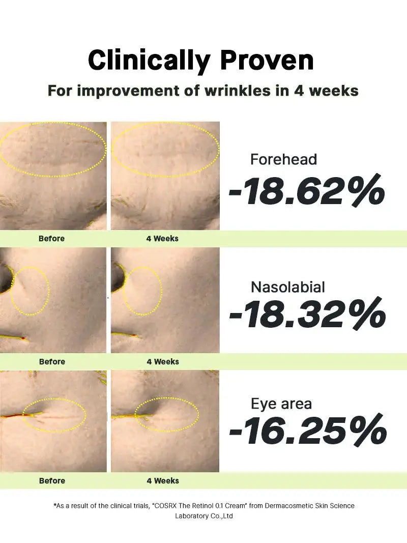 [COSRX] THE RETINOL 0.1 CREAM 20ML