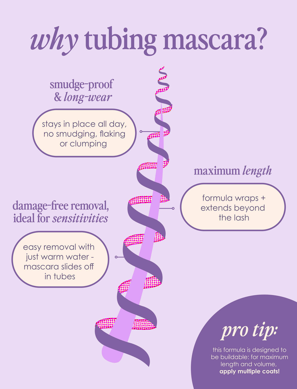 GrandeWRAP Tubing Mascara with ProVitamin B5
