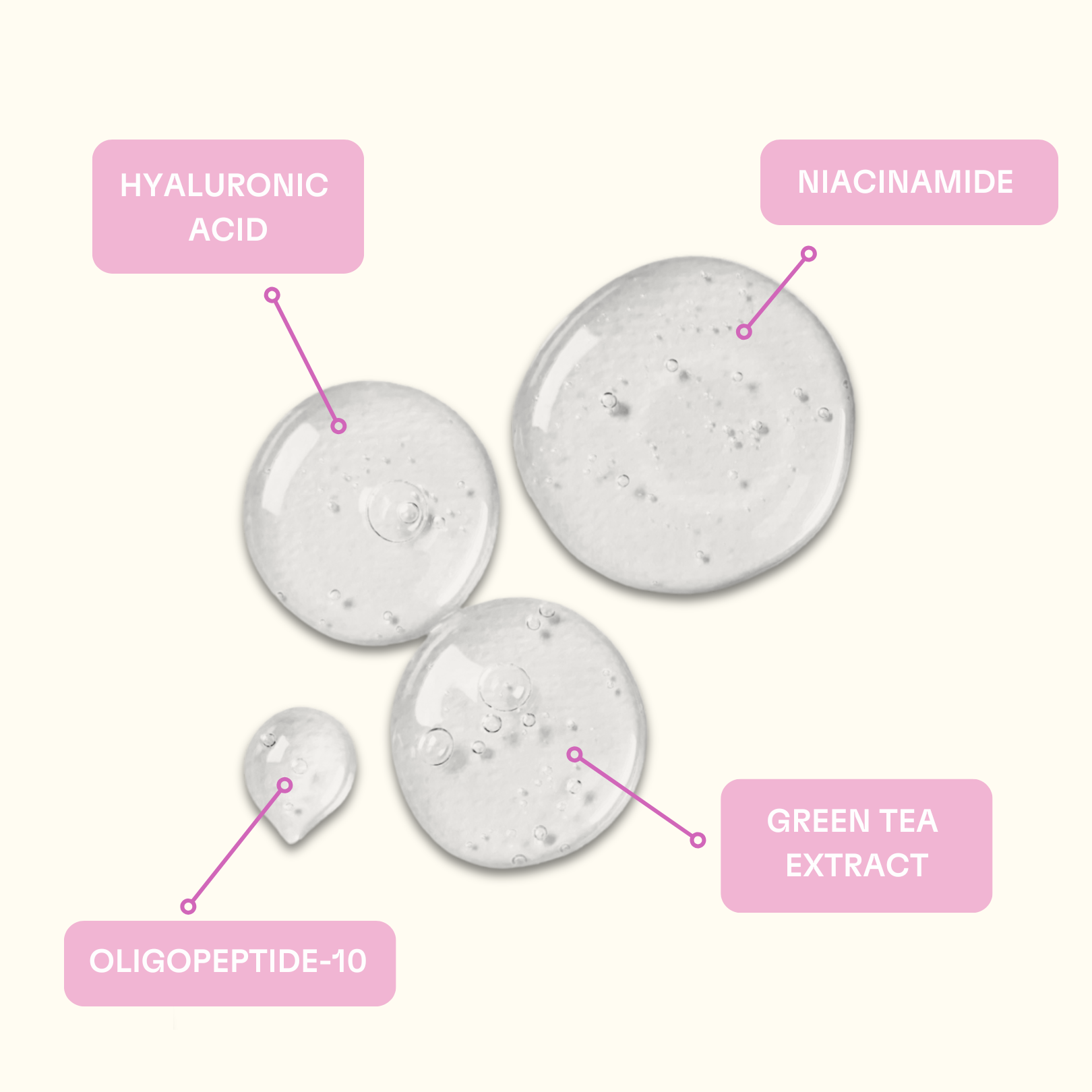 Spotless Peptide Serum
